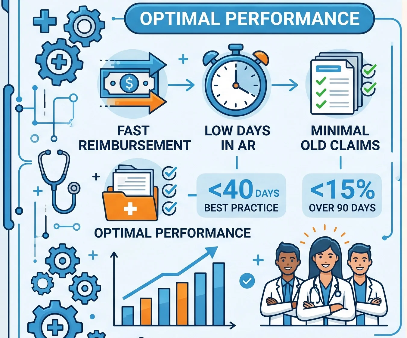 AR-percentage-1 healthy AR percentage