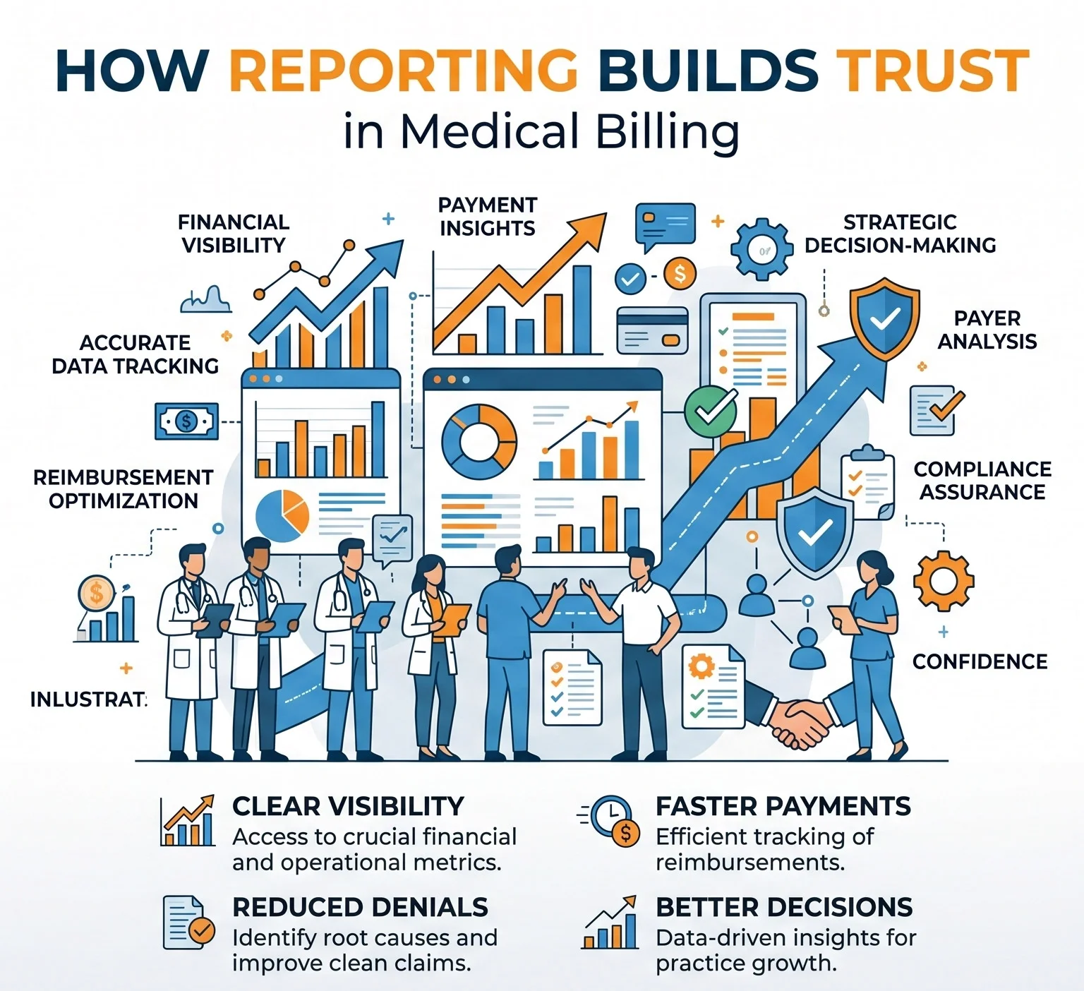 reporting in medical billing how reporting builds trust in medical billing